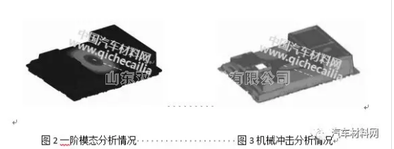 車用動力電池碳纖維箱體的設計研究
